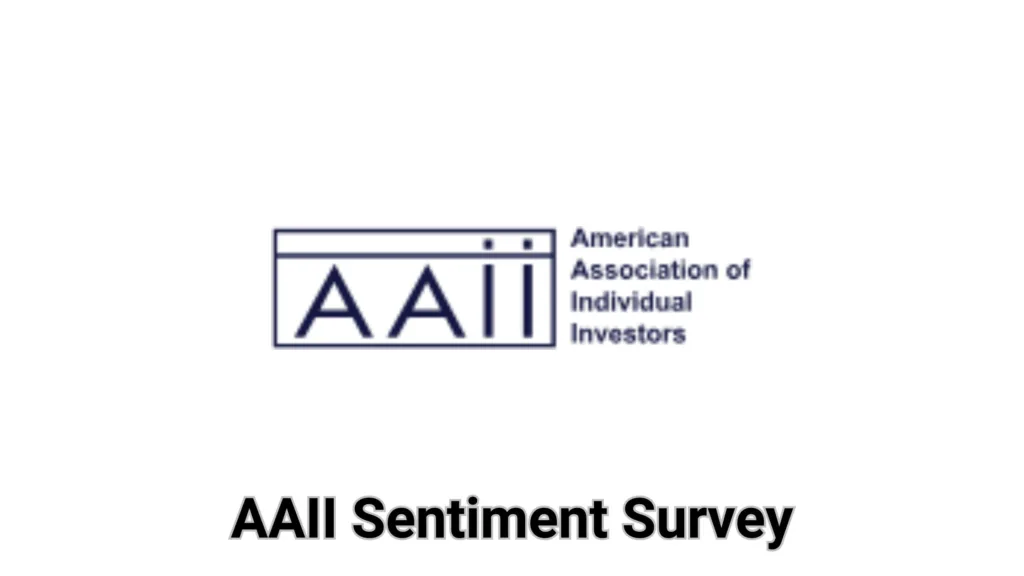 AAII Sentiment Survey